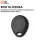 RFID KLICENKA